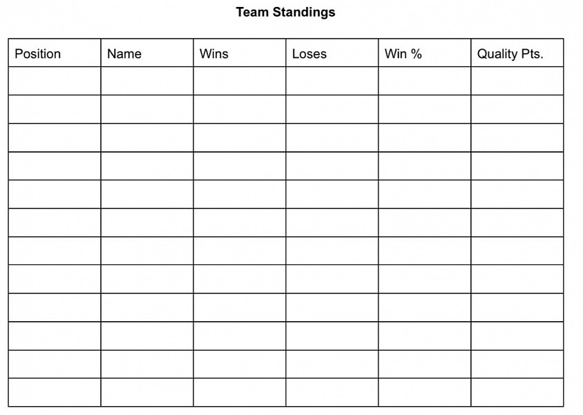 Team Standings