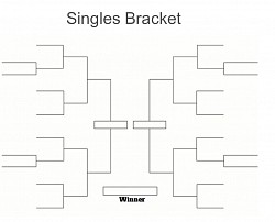 Singles bracket